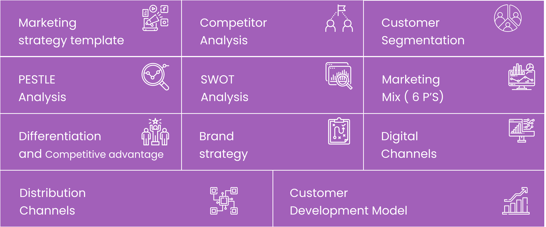 our solutions marketing communication